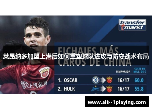 莱昂纳多加盟上港后如何重塑球队进攻与防守战术布局 莱昂纳多加盟上港后如何重塑球队进攻与防守战术布局