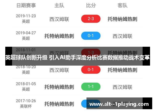 英超球队创新升级 引入AI助手深度分析比赛数据推动战术变革