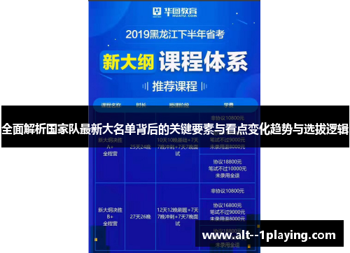 全面解析国家队最新大名单背后的关键要素与看点变化趋势与选拔逻辑