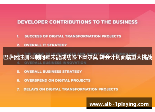 巴萨因注册限制问题未能成功签下奥尔莫 转会计划面临重大挑战 巴萨因注册限制问题未能成功签下奥尔莫 转会计划面临重大挑战